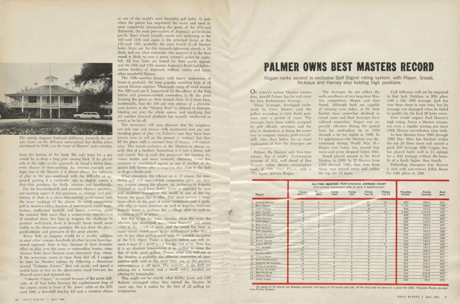 PALMER OWNS BEST MASTERS RECORD