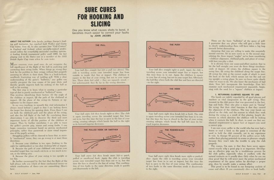 SURE CURES FOR HOOKING AND SLICING