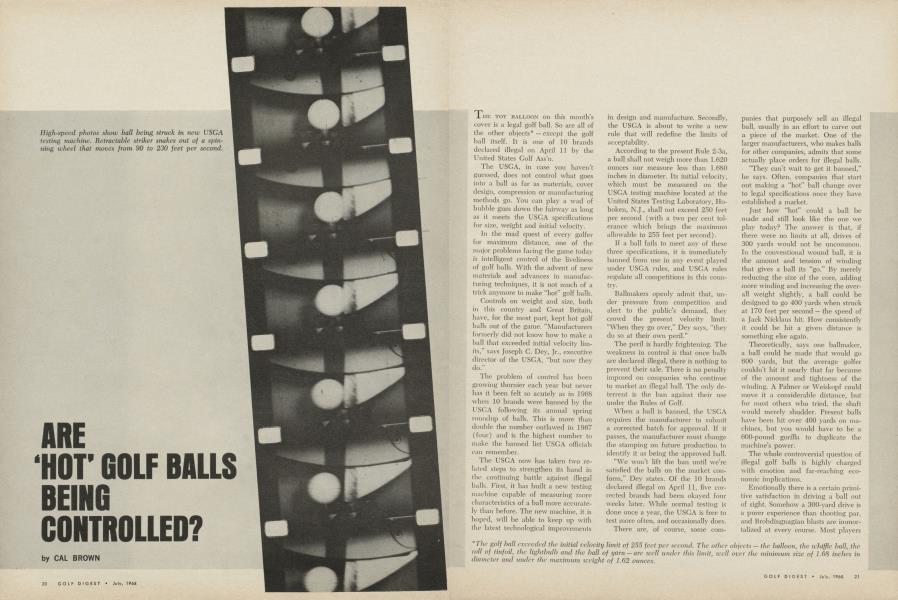 ARE 'HOT' GOLF BALLS BEING CONTROLLED?