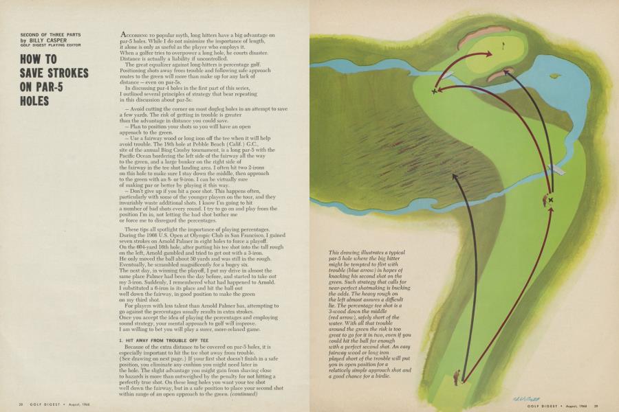 HOW TO SAVE STROKES ON PAR-5 HOLES