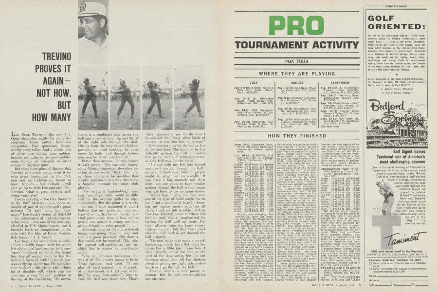 PRO TOURNAMENT ACTIVITY