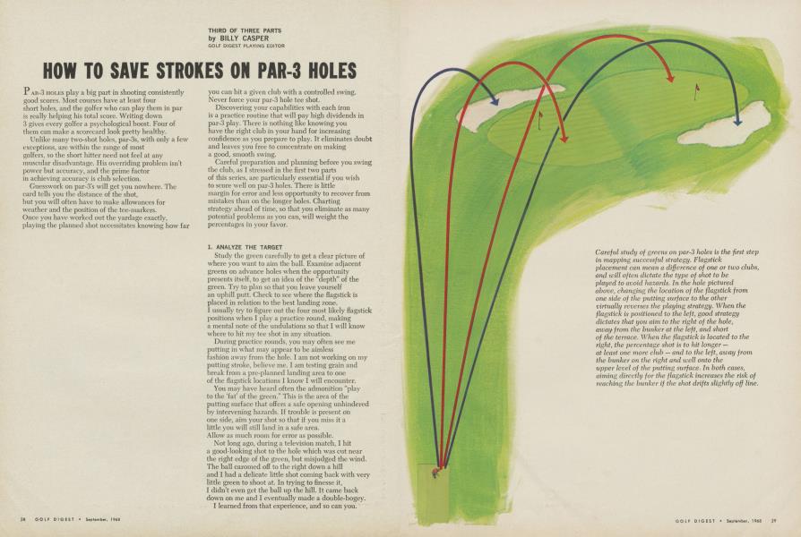 HOW TO SAVE STROKES ON PAR-3 HOLES