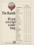 Page: - 81 | Golf Digest