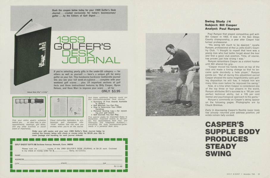 CASPER’S SUPPLE BODY PRODUCES STEADY SWING