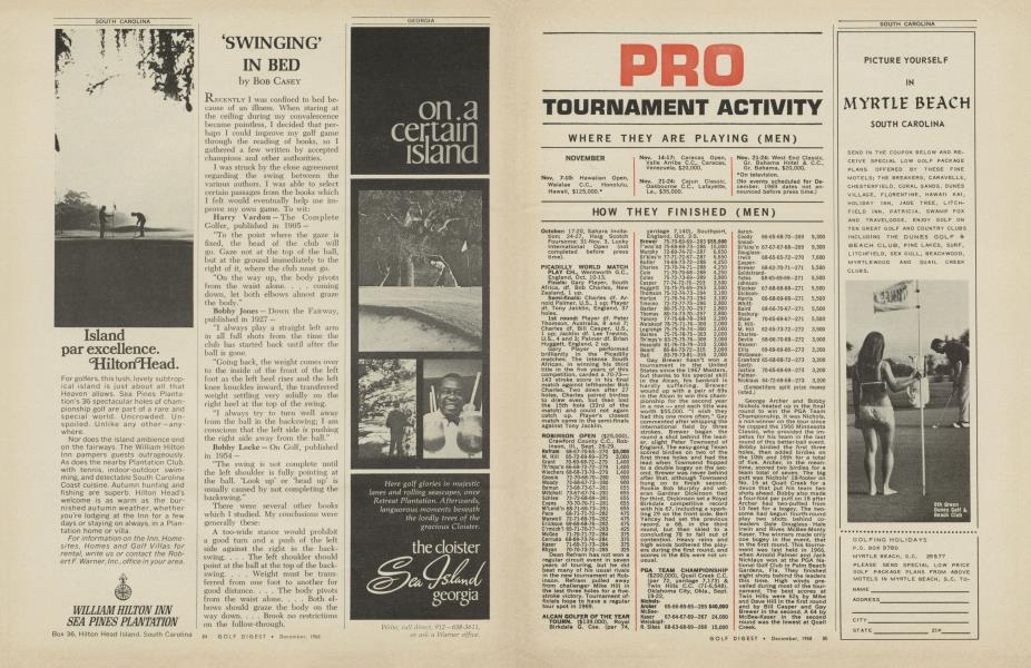 PRO TOURNAMENT ACTIVITY