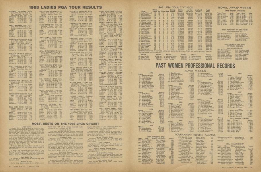 PAST WOMEN PROFESSIONAL RECORDS | Golf Digest | FEBRUARY 1969