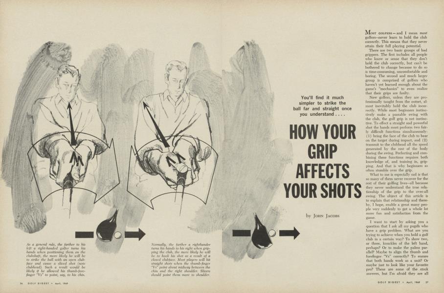HOW YOUR GRIP AFFECTS YOUR SHOTS
