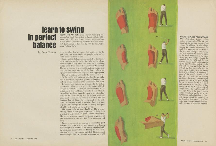 learn to swing in perfect balance