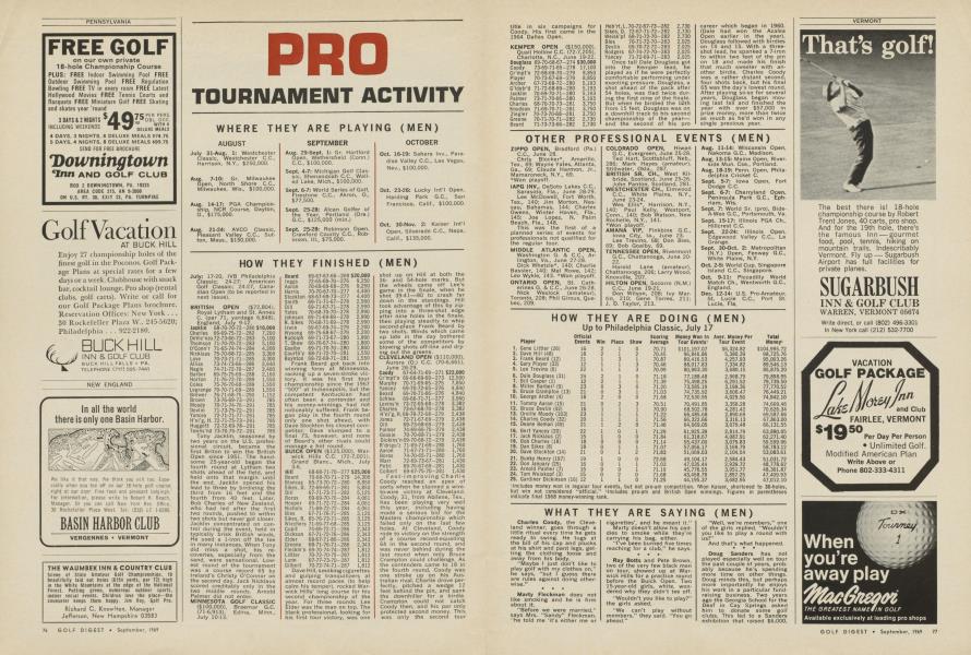 PRO TOURNAMENT ACTIVITY