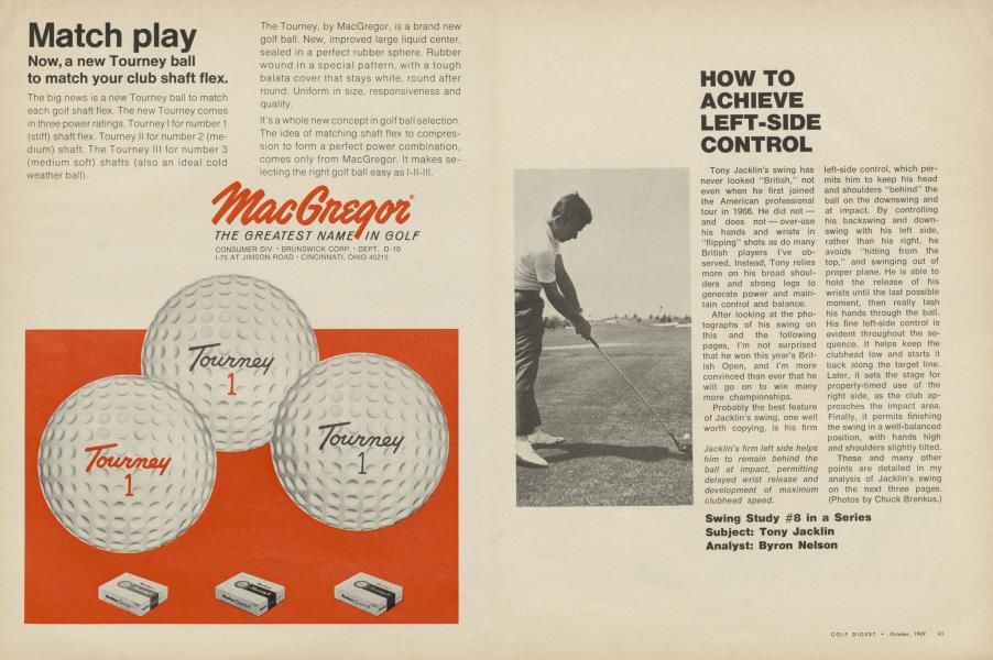 HOW TO ACHIEVE LEFT-SIDE CONTROL