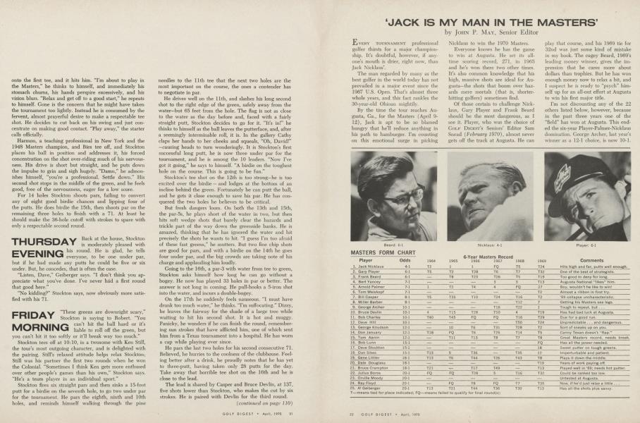 'Jack is my man in the Masters'