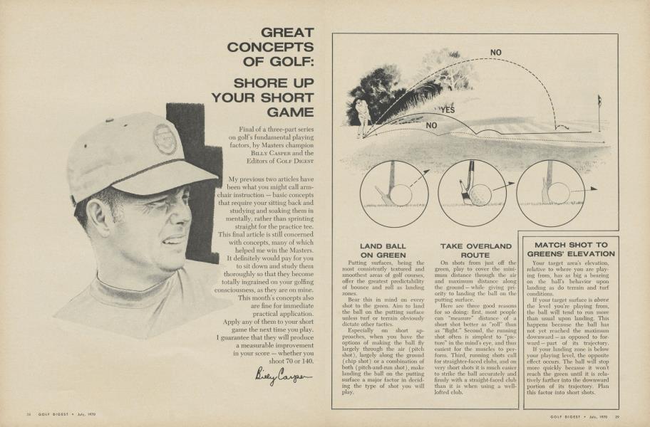 Great concepts of golf: Shore up your short game
