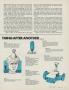Page: - 35 | Golf Digest