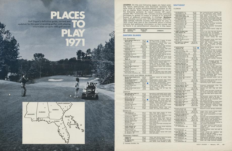 Places to play 1971