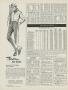 Page: - 110 | Golf Digest