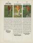 Page: - 54 | Golf Digest