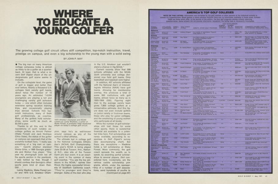 Where to educate a young golfer