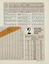 Page: - 53 | Golf Digest