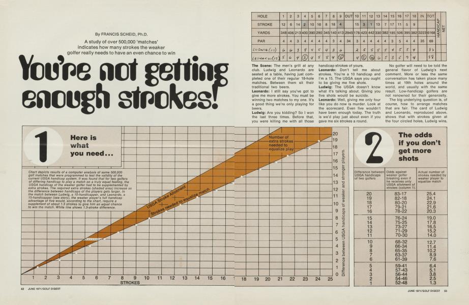 You're not getting enough strokes!