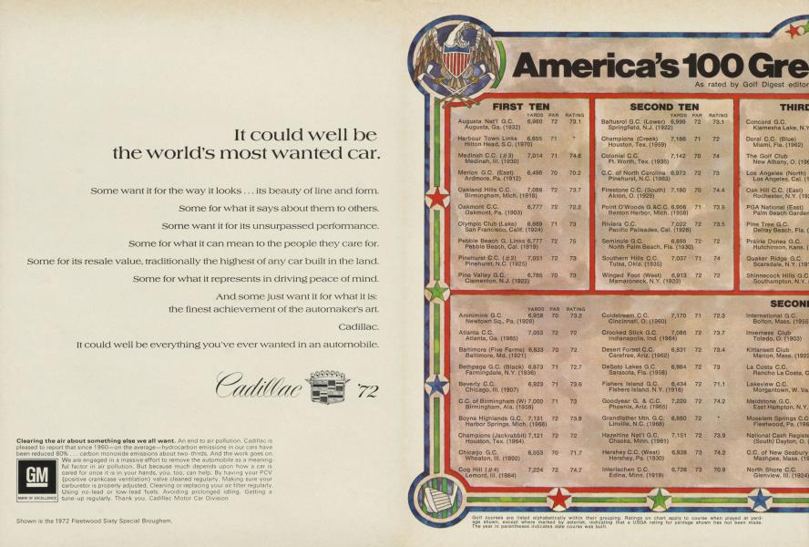 America’s 100 Greatest Tests of Golf