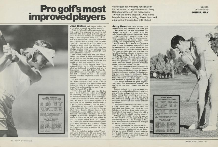 Pro golf’s most improved players