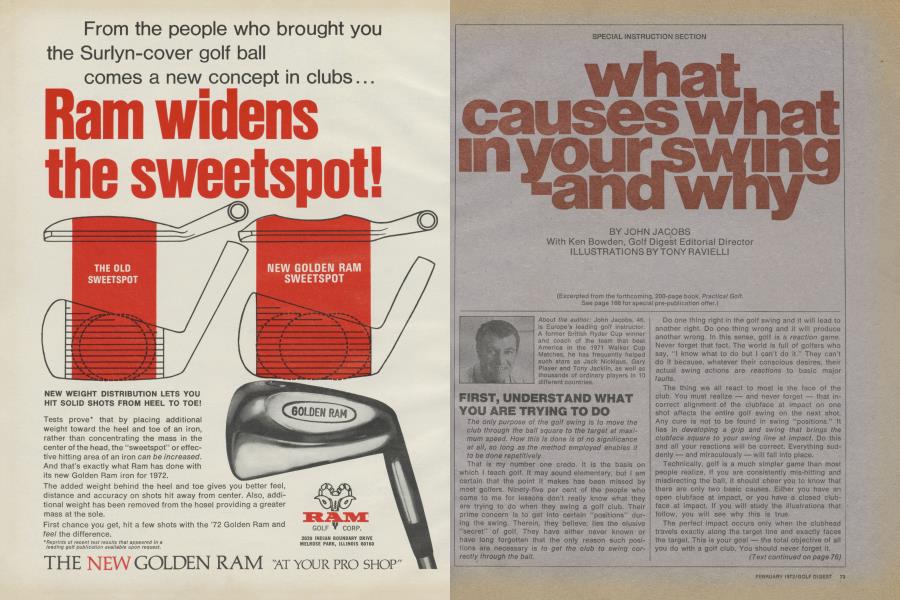 What causes what in your swing—and why