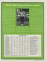 Page: - 81 | Golf Digest