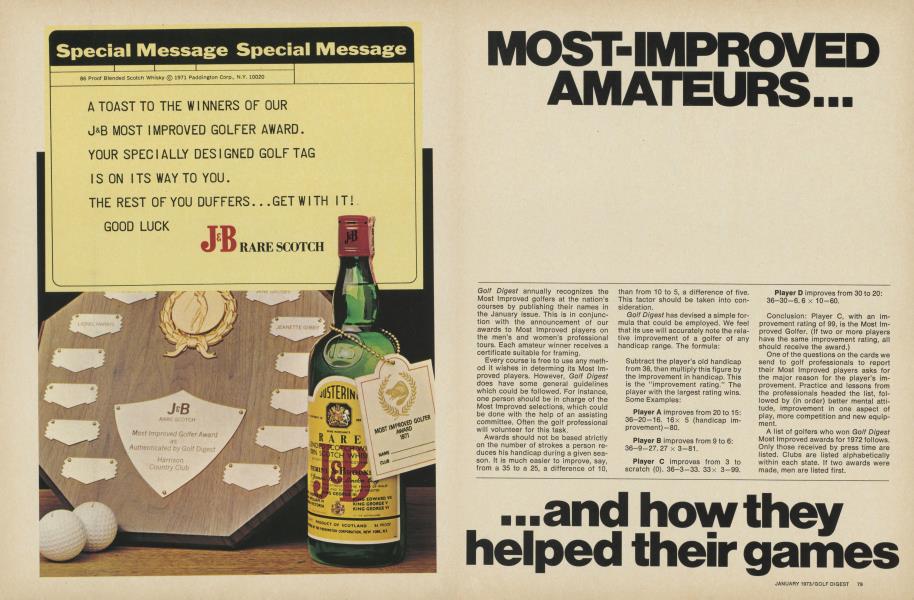 MOST-IMPROVED AMATEURS.....and how they helped their games