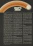 Page: - 8 | Golf Digest