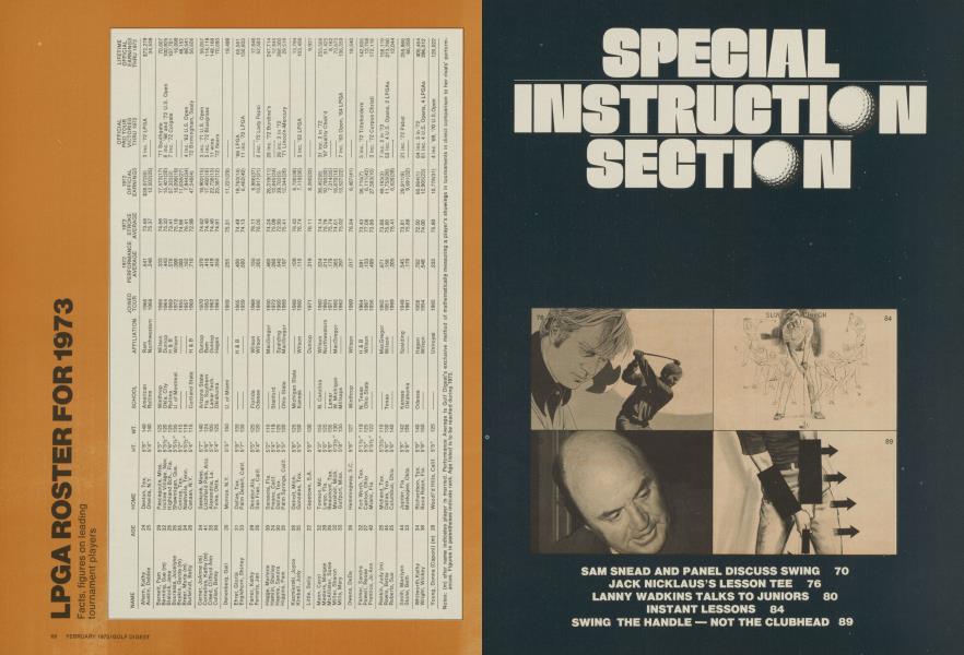 SPECIAL INSTRUCTION SECTION