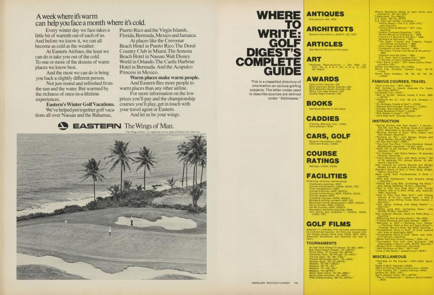 WHERE TO WRITE: GOLF DIGEST’S COMPLETE GUIDE