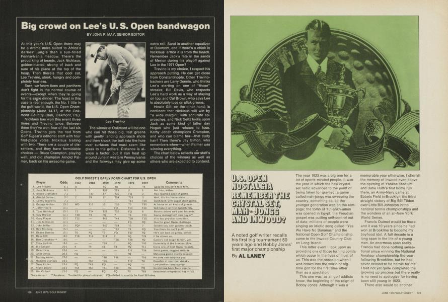 U.S. OPEN NOSTALGIA REMEMBER THE CRYSTAL SET, MAH-JONGG AND INWOOD?
