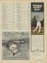 Page: - 135 | Golf Digest