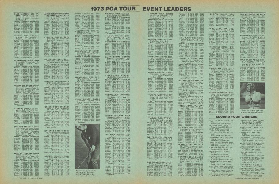 1973 pga tour schedule