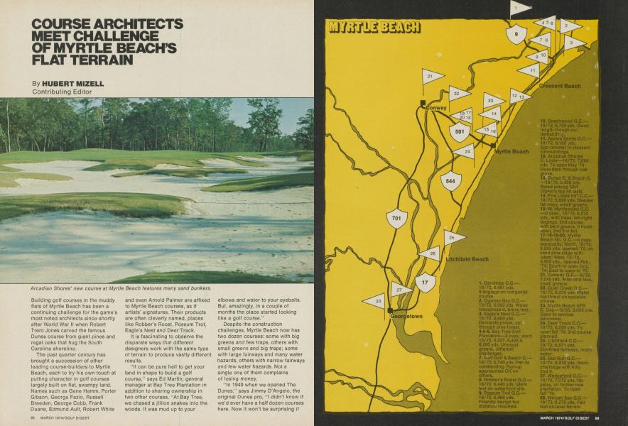 COURSE ARCHITECTS MEET CHALLENGE OF MYRTLE BEACH’S FLAT TERRAIN