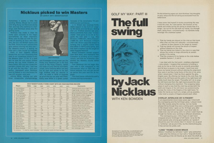The full swing