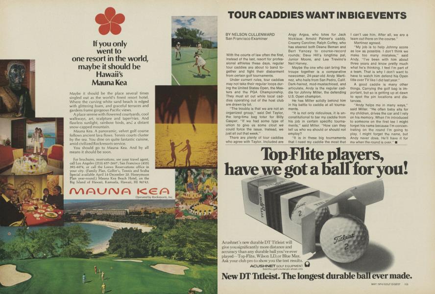Titleist