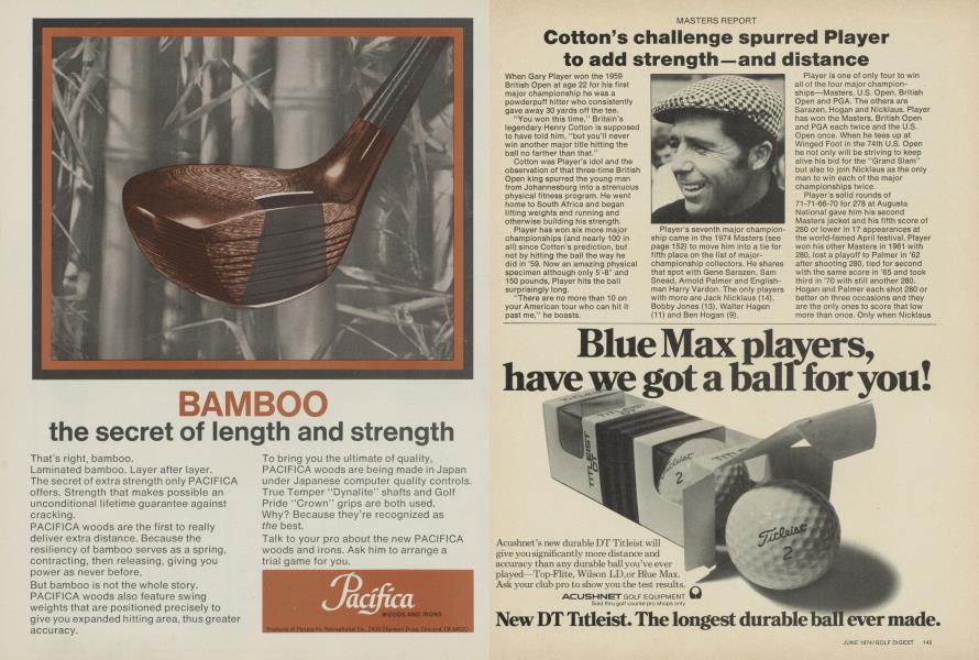 Titleist