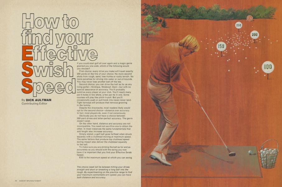 How to find your Effective Swish Speed