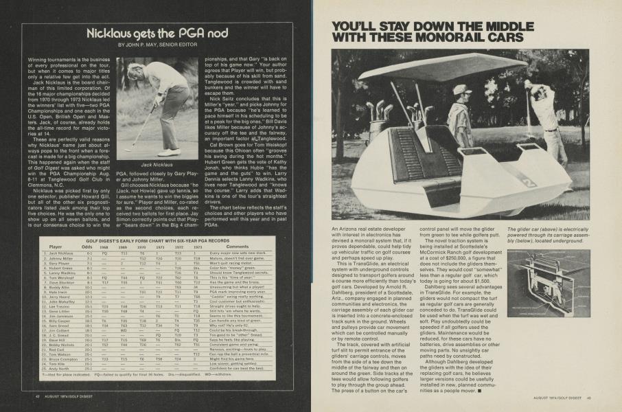 Nicklaus gets the PGP nod