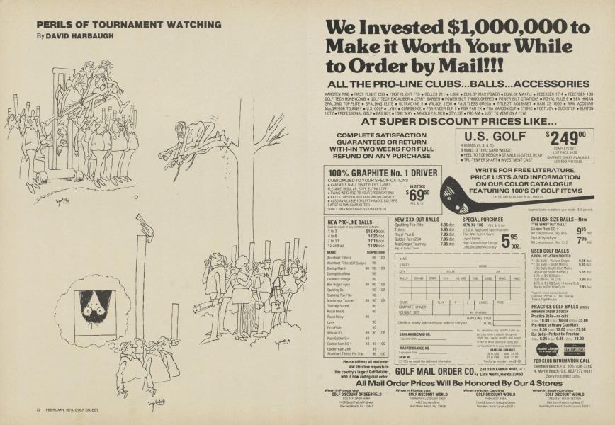 Acushnet Golf Equipment