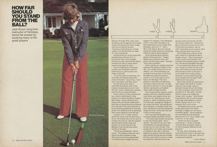 How far should you stand from the ball?