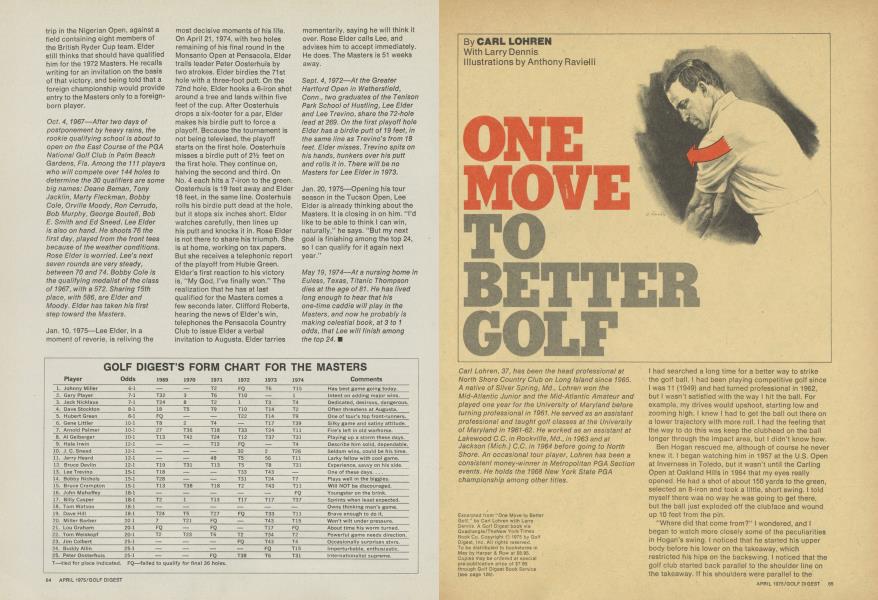One move to better golf