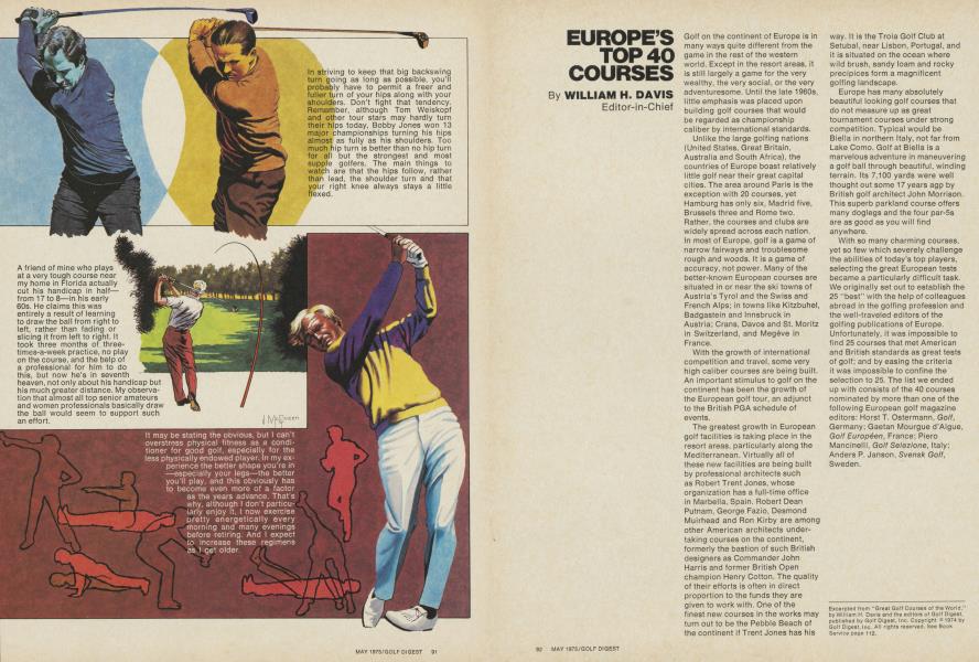 Europe's Top 40 Courses