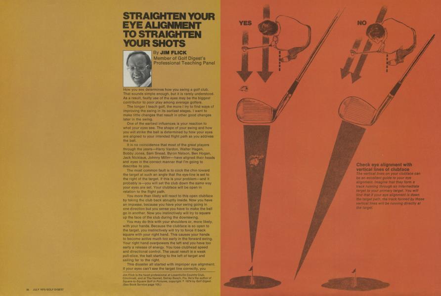 Straighten your eye alignment to straighten your shots