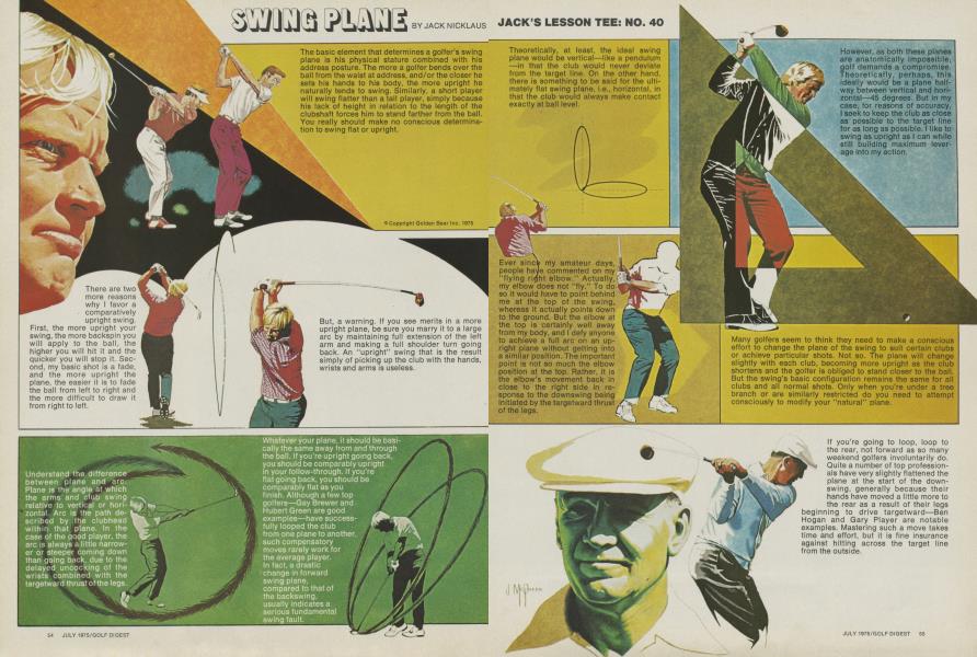 Swing Plane
