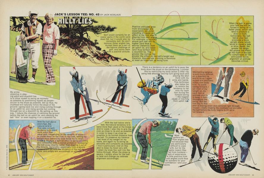 JACK’S LESSON TEE: NO. 45 HILLY LIES
