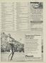 Page: - 153 | Golf Digest