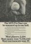 Page: - 197 | Golf Digest