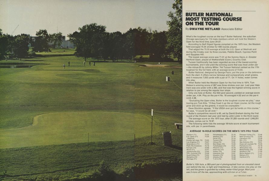 BUTLER NATIONAL: MOST TESTING COURSE ON THE TOUR